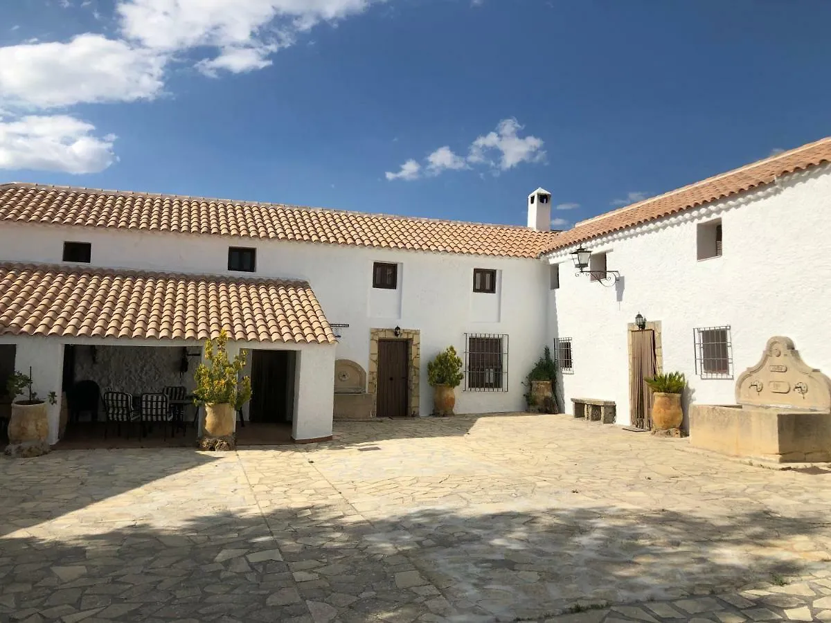 Cortijo El Ciego contacts